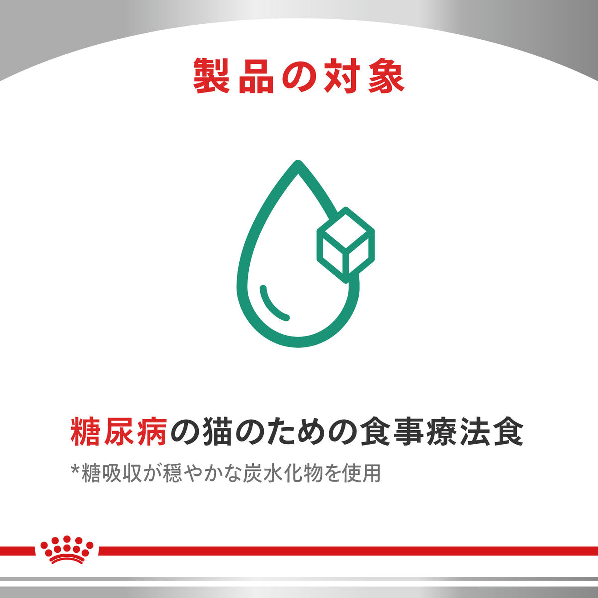 猫用　糖コントロール アドバンスト ウェット パウチ