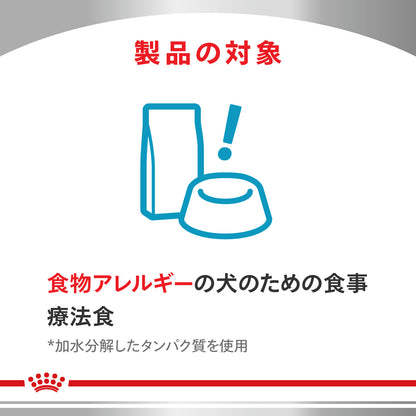 犬用　低分子プロテイン トリーツ