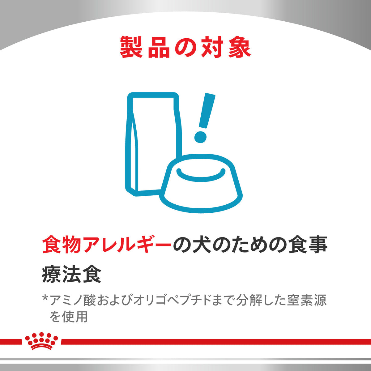 犬用　セレクトプロテイン ダック＆タピオカ ドライ