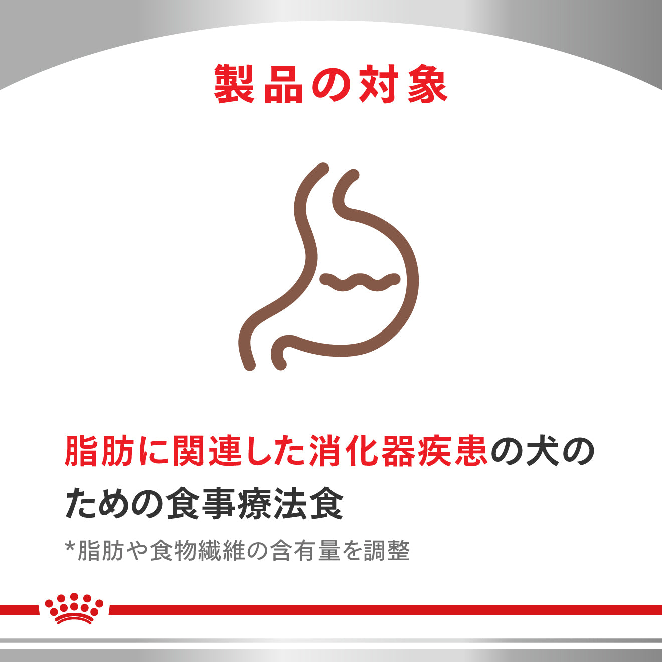 犬用 消化器サポート 低脂肪 リキッド｜ ロイヤルカナン療法食公式