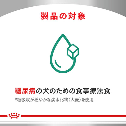犬用　糖コントロール  ウェット 缶